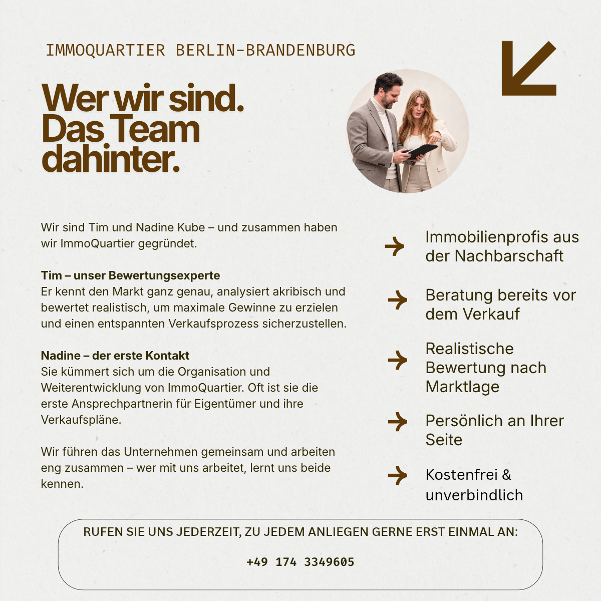 So sieht die klassische Vermarktung Ihrer Immobilie aus, wobei wir Sie unterstützen. 